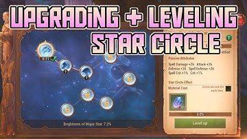 Star Circle System - Upgrading + Leveling FIRST GLANCE! | Crusaders of Light
