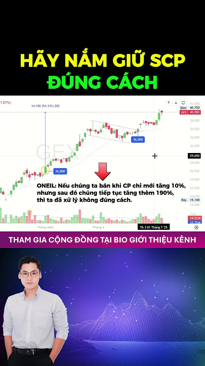 MUỐN TÀI KHOẢN TĂNG NHANH ?! HÃY HỌC CÁCH NẮM GIỮ SIÊU CỔ PHIẾU