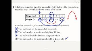 June 2024 Algebra 1 Regents Exam Question 1