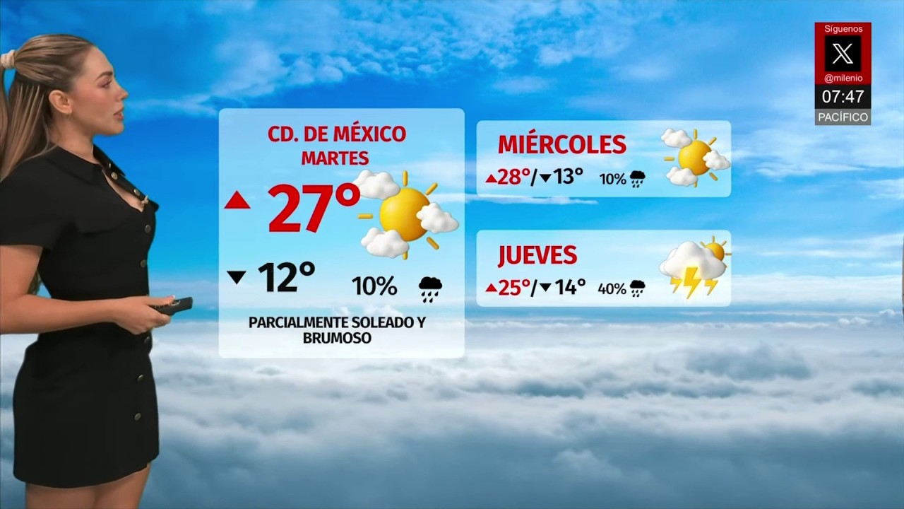 Jessica de Luna 10/03/2026 MILENIO