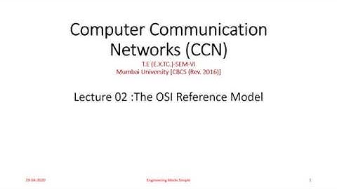 Computer Communication Networks[CCN] : Lecture 02 :The OSI Model.