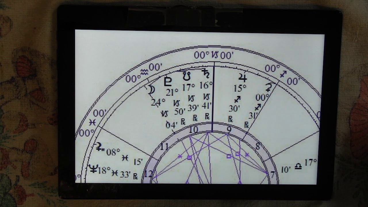LUNAR ECLIPSE! full moon JULY 2019 psychic reading astrology forecast