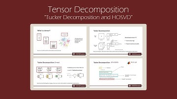 Tensor Decomposition (Tucker and HOSVD) with MATLAB example - Part 1