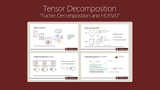 Tensor Decomposition (Tucker and HOSVD) with MATLAB example - Part 1