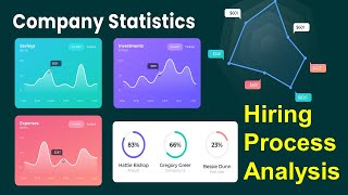 Hiring Process Analysis Using Excel || Excel Data Analysis || Data Analyst Portfolio
