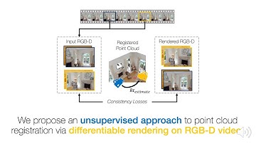 UnsupervisedR&R: Unsupervised Point Cloud Registration via Differentiable Rendering (CVPR 