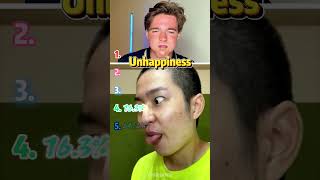 This Is So Funny L Couldnt Stop Laughing funny funnys