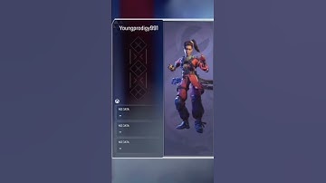 My banner setups #apex #apexlegends #edit what’s y’all’s banner setup look like?