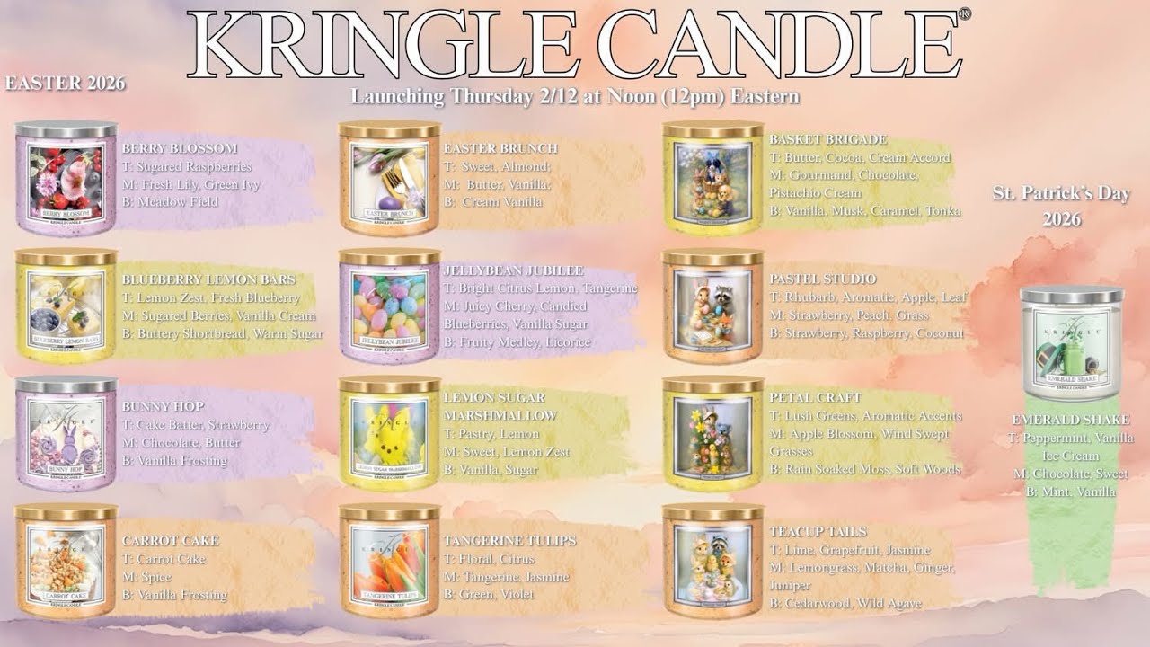 2026 Kringle Candle Easter collection 