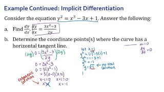 Implicit Differentiation - Part 3