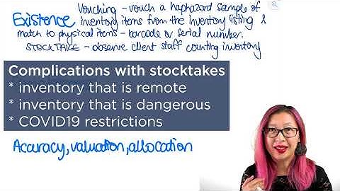 Auditing INVENTORY - substantive procedures