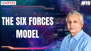 #19 The Six Forces Model | Strategy & Technology: A Practical Primer