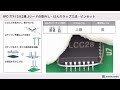 IPC-7711/7721 リワーク・リペア作業手順(ダイジェスト)