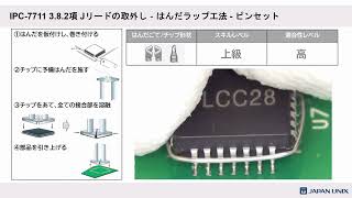 IPC-7711/7721 リワーク・リペア作業手順（ダイジェスト）