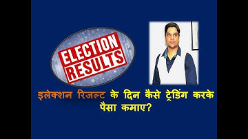 How to Do Intraday Trading?