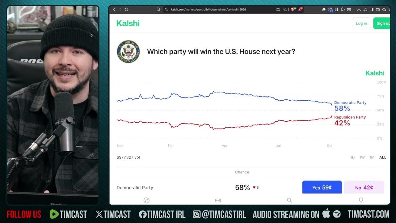 CNN SHOCKED Democrats Trending TO LOSE MIDTERMS | Tim Pool