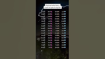 #initials #initial #relatable #foryou #fyp