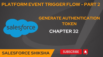 Generate Authentication Token - Part 2 [Platform Event Trigger Flow] [HINDI]