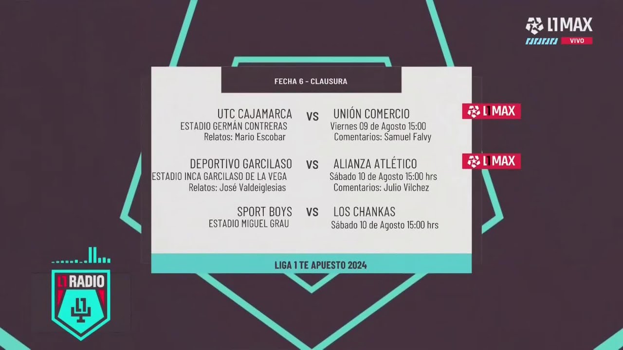 Programación de la fecha 6 del Torneo Clausura 2024 | Lo vives en L1MAX ...