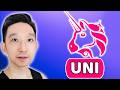 UNI Uniswap Price Prediction & Technical Analysis (18 June 2026)