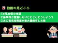 保険株が急落したけどどうするべき？＋あの有名投資家の新大量保有株