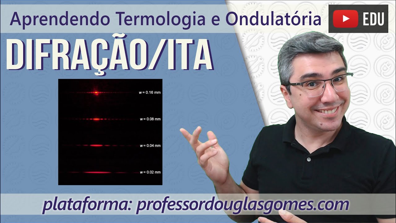 Difração com interferência (Fraunhofer) | ITA IME AFA