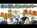 Snow Manメンバー同士で添い寝したい相手を選んだら2名の人気強すぎｗｗｗ