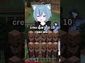 🤔VIERON QUE ME QUIEREN!😅#vtuber #vtuberlatam #vtuberhispanos #vtubertwitch #shocovt #vtuber
