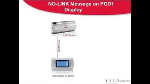 How to Fix a "No Link" screen on a CAREL PGD1 Display Connected to a PCO Controller