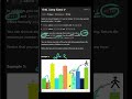 LeetCode Jump Game V | Optimal DP + DFS Solution Explained 🔥 #LeetCode #CodingInterview