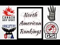 North american rankings nov 2023 featuring eric roussin