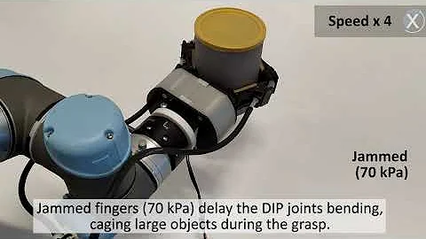 Laminar Jamming Flexure Joints for the Development of Variable Stiffness Robot Grippers and Hands