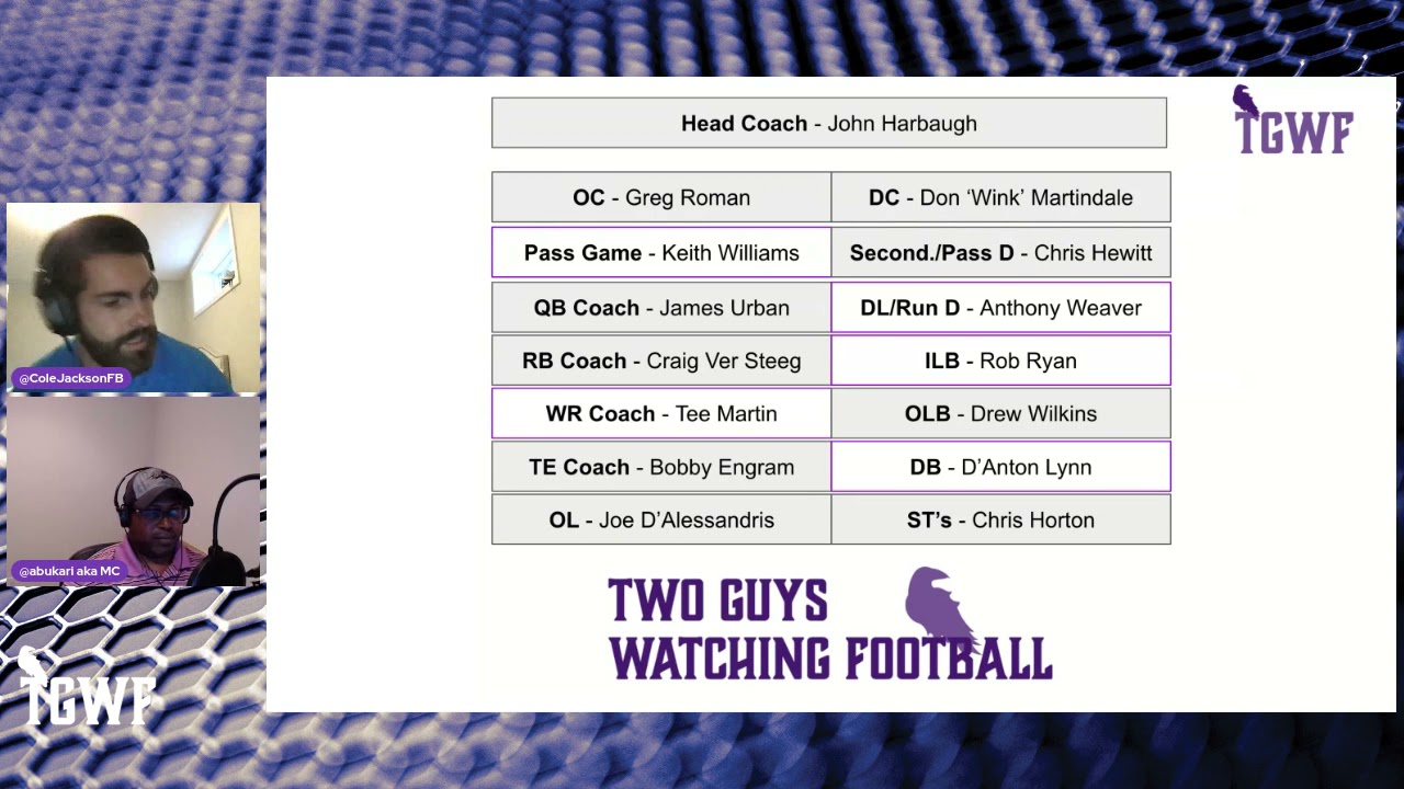 TGWF PODCAST E1 - 2021 Baltimore Ravens Coaching Staff BREAKDOWN & ANALYSIS
