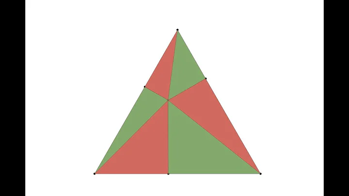 Visual proof without words - sum of areas in an equilateral triangle