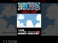 アニメ「#ONEPIECE」見放題配信への追加は木曜日‼️1132話‼️ #onepiece #原撮