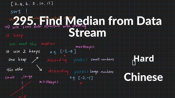 LeetCode 295. Find Median from Data Stream Chinese Version 中文解释