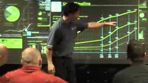 BlueWater Technologies and the Anacore Synthesis