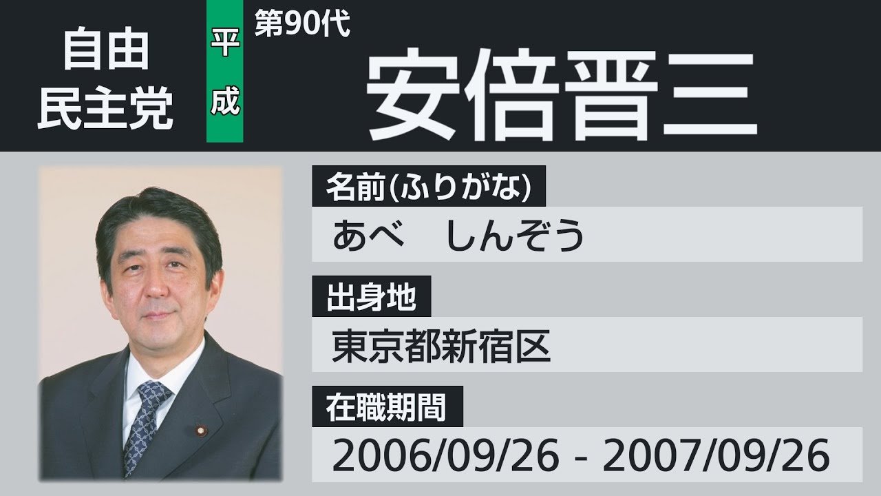 【覚え歌】Love so 理大臣(岸田総理ver.)