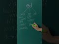 English tips , 3 sounds of ‘ed’ #phonics #english #speakenglish #learnenglish #englishmastery