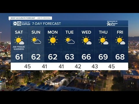 Freeze Warnings for the Valley as we head into the weekend - YouTube