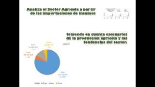 Infomap