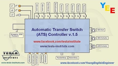 Automatic Transfer Switch ATS Controller v 1 5