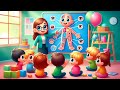 ABC Body Parts A to Z | Educational Video for Kids | Ubaid Islamic Studio