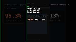 PRAXIS - Android ML Detectors Fail Without Context