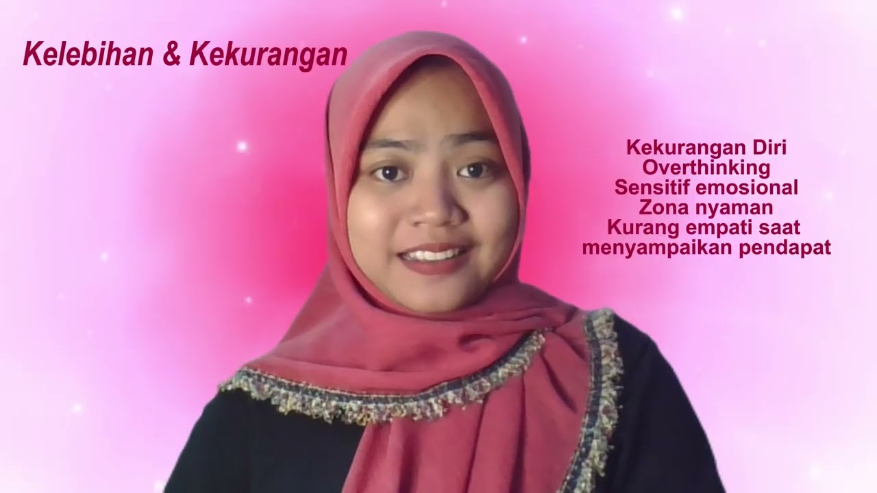 Tugas Matakuliah Achievement Motivationt Training