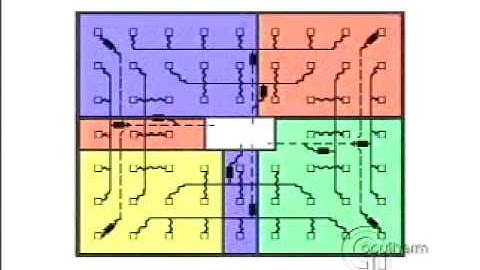 Acutherm Therma-Fuser VAV Diffuser:  Sustainable Design