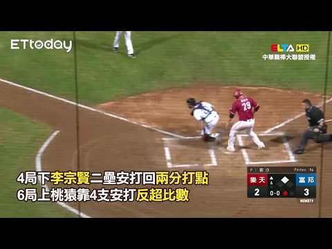 【中職highlight】廖健富延長賽開轟致勝　富邦6比7苦吞對戰7連敗