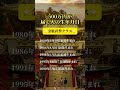 3ヶ月以内に500万円入る人ランキング※ ■フォローで金運が爆上がり