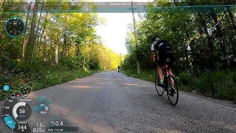 WTF - Strava Segment Rattlesnake Point Climb
