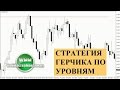 Разгон депо стратегия оракул форекс торговля на форекс новичкам академия форекс обучение .